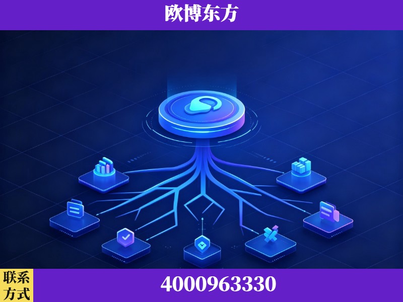 菏泽-技术优势：全网语义优化先驱者，自研多个系统确保技术先进性